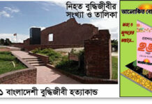 ১৯৭১ বাংলাদেশী বুদ্ধিজীবী হত্যাকাণ্ড