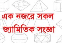 এক নজরে জ্যামিতির সকল সংজ্ঞা