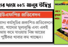 ডব্লিউএফপি’র প্রতিবেদন : খাদ্যের দামে ৯৩% মানুষ উদ্বিগ্ন