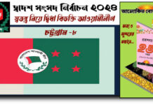 দ্বাদশ সংসদ নির্বাচন : চট্টগ্রাম ৮- স্বতন্ত্র নিয়ে দ্বিধা বিভক্তি আওয়ামীলীগ