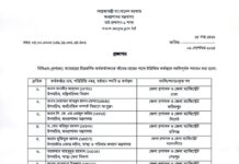 ২৫ জেলায় নতুন জেলা প্রশাসক নিয়োগ : চট্টগ্রামে ফরিদা খানম