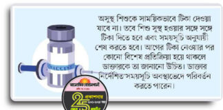 শিশুর গুরুত্বপূর্ণ টিকা, কখন কীভাবে