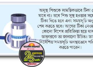 শিশুর গুরুত্বপূর্ণ টিকা, কখন কীভাবে