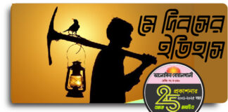 আন্তর্জাতিক শ্রমিক দিবস: মে দিবসের ইতিহাস