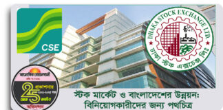 স্টক মার্কেট ও বাংলাদেশের উন্নয়ন: বিনিয়োগকারীদের জন্য পথচিত্র