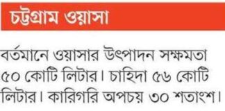 চট্টগ্রাম নগর : ৮ হাজার কোটি টাকা ব্যয়, তবু পানির কষ্টে মানুষ